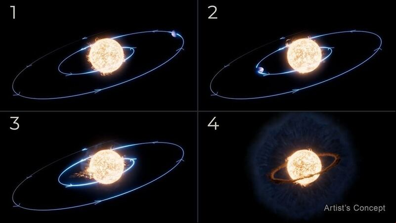 ZTF SLRN-2020 - NASA Telescopio Espacial James Webb